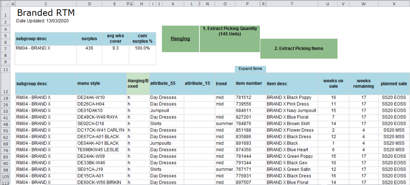 The Surplus Report.png