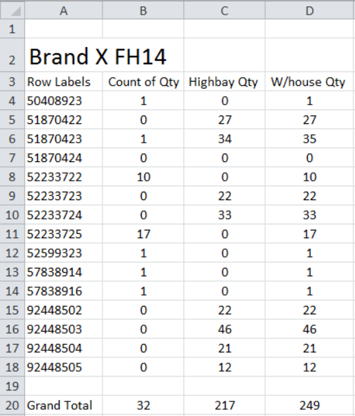 The Hanging Pick List.png
